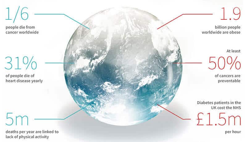 what is a health coach